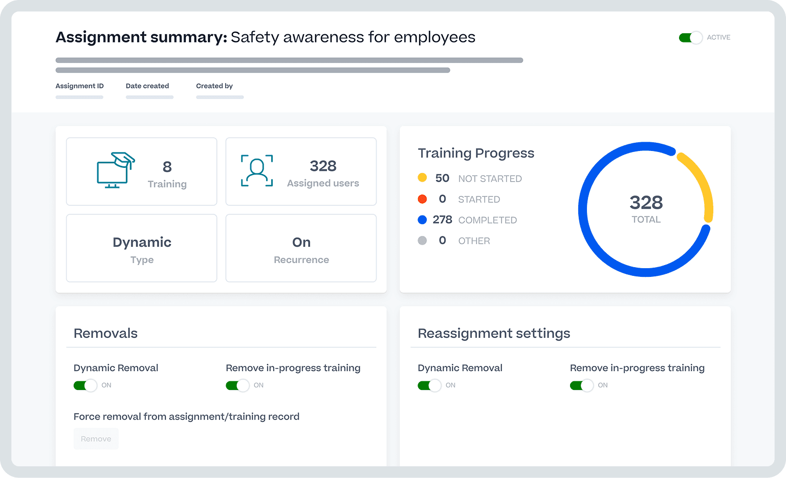 割り当てられた328名のユーザーの進捗状況と管理設定を含む、「Safety awareness for employees(安全意識の従業員教育)」トレーニングの概要を表示するダッシュボード。